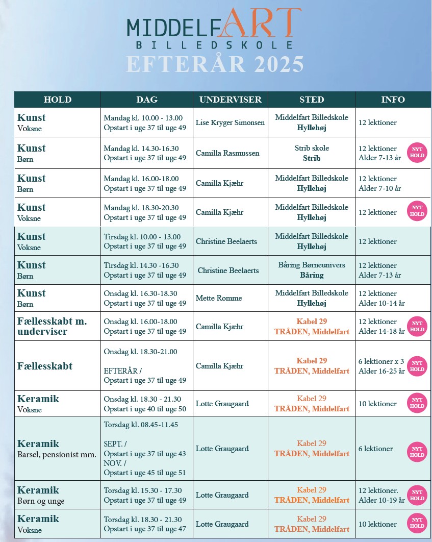 efterrsprogram 2025 p middelfart billedskole